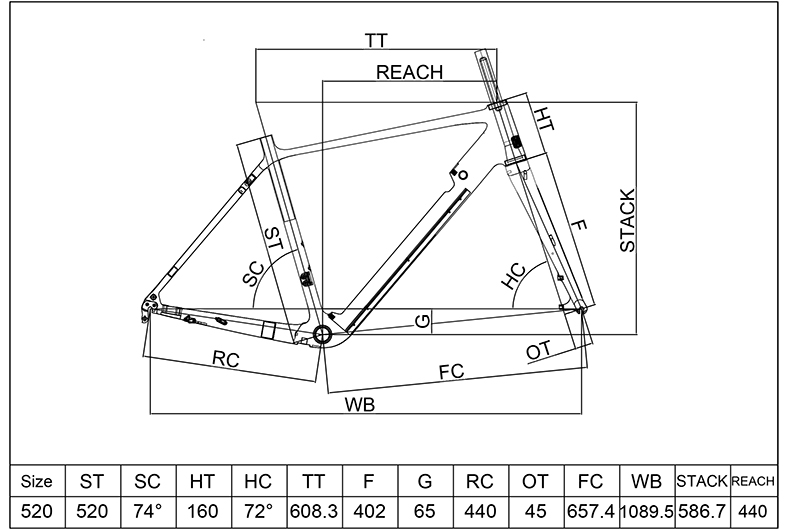 E08-Geometry