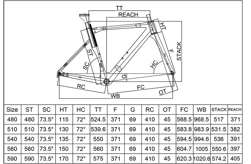 R04-F-V-Geometry