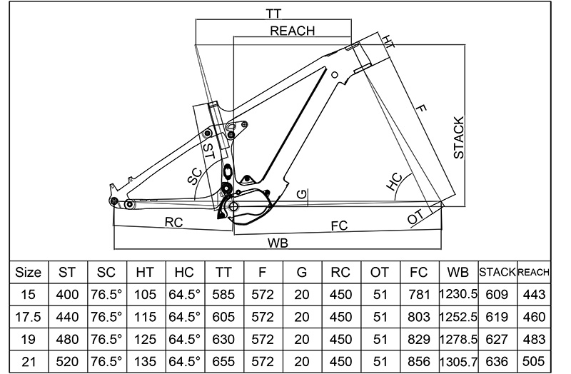 Shimano EP801 Carbon Ebike Frame Geometry